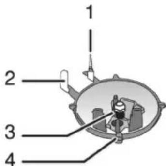 GRUNDIG GIGG 6234150 X - Changing the injectors - 1