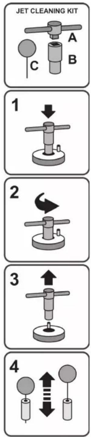 GRUNDIG GIGG 6234150 X - Gas Jet Cleaning Procedure - 1