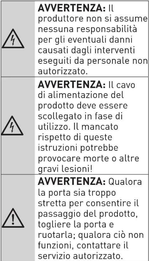 GRUNDIG GTNI 10320 - Luogo idoneo per l'installazione - 1