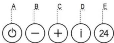 A B C D E - + i 24