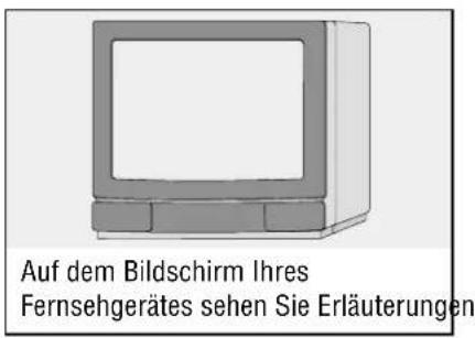 Auf dem Bildschirm Ihres Fernsehgerätes sehen Sie Erläuterungen