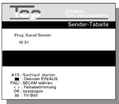 GRUNDIG TEXT-PROGRAMMING Sender-Tabelle Prog. Kanal Sender 10 31 ATS : Suchlauf starten ■ : Dekoder Ein/AUS PAL/ : SECAM wählen < > : Feinabstimmung OK : bestätigen ■ : TV-Bild