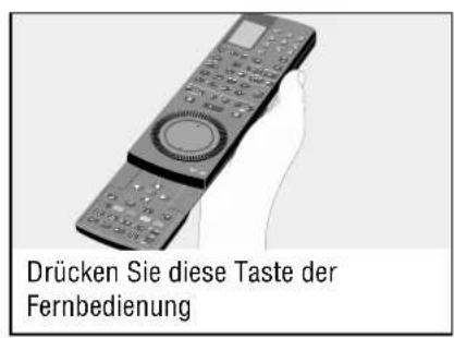 Drücken Sie diese Taste der Fernbedienung