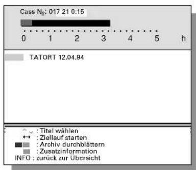 GRUNDIG Gv 470 - Vorbereiten - 8