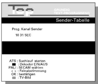 Top GRUNDIG TEXT-PROGRAMMING Sender-Tabelle Prog. Kanal Sender 10 31 SEC ATS : Suchlauf starten ■ : Dekoder EIN:AUS PAL /: SECAM wählen < > : Felnabstimmung OK : bestätigen ■ : TV-Bild