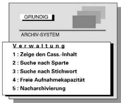 GRUNDIG ARCHIV-SYSTEM Verwaltung 1 : Zeige den Cass.-Inhalt 2 : Suche nach Sparte 3 : Suche nach Stichwort 4 : Freie Aufnahmekapazität 5 : Nacharchivierung