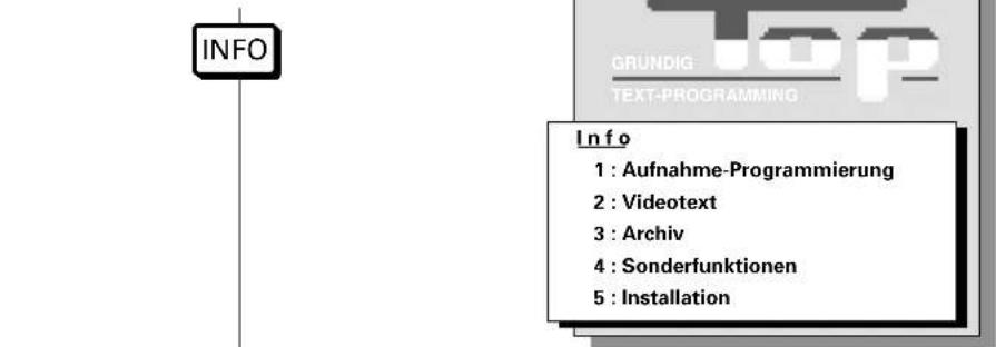 GRUNDIG Gv 470 - Vorbereiten - 4