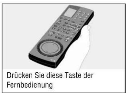Drücken Sie diese Taste der Fernbedienung