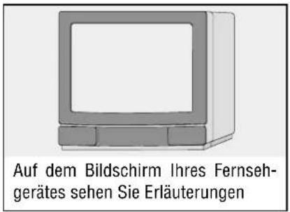 Auf dem Bildschirm Ihres Fernseh- gerätes sehen Sie Erläuterungen