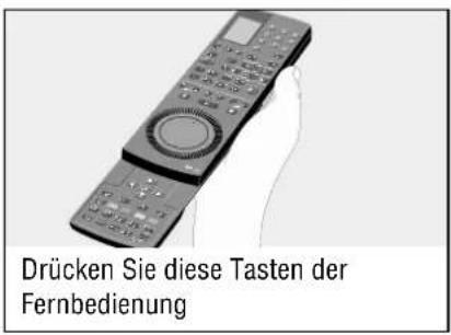 Drücken Sie diese Tasten der Fernbedienung