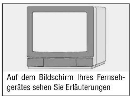 Auf dem Bildschirm Ihres Fernseh- gerätes sehen Sie Erläuterungen