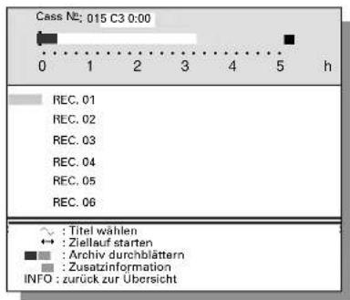GRUNDIG Gv 470 - Archivsystem Halbautomatisches Nacharchivieren - 2