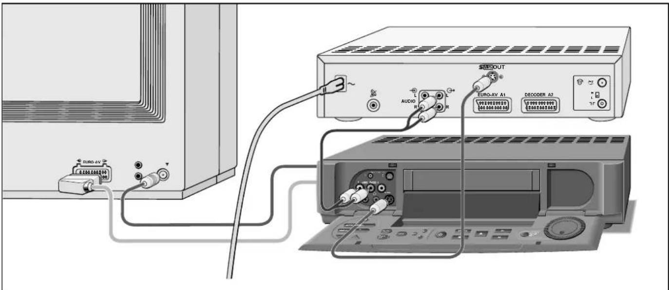 SUSOUT AUDIO L L+ H H EURO-AV A1 DECODER A2 3F 500 000 000 000 000 000 000 000 000 000 000 000 000 000 000 000 000 000 000 000 000 000 000 000 000 000 35