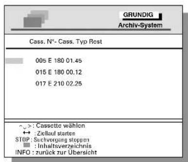 GRUNDIG Archiv-System Cass. N°- Cass. Typ Rest 005 E 180 01.45 015 E 180 00.12 017 E 210 02.25 ~>: Cassette wählen ↔ : Ziellauf starten STOP : Suchvorgang stoppen ■ : Inhaltsverzeichnis INFO : zurück zur Übersicht