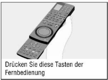 Drücken Sie diese Tasten der Fernbedienung