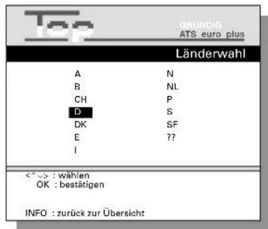 Top ORUNCIG ATS euro plus Länderwahl A N B NL CH P D S DK SF E ?? I <^> : wählen OK : bestätigen INFO : zurück zur Übersicht