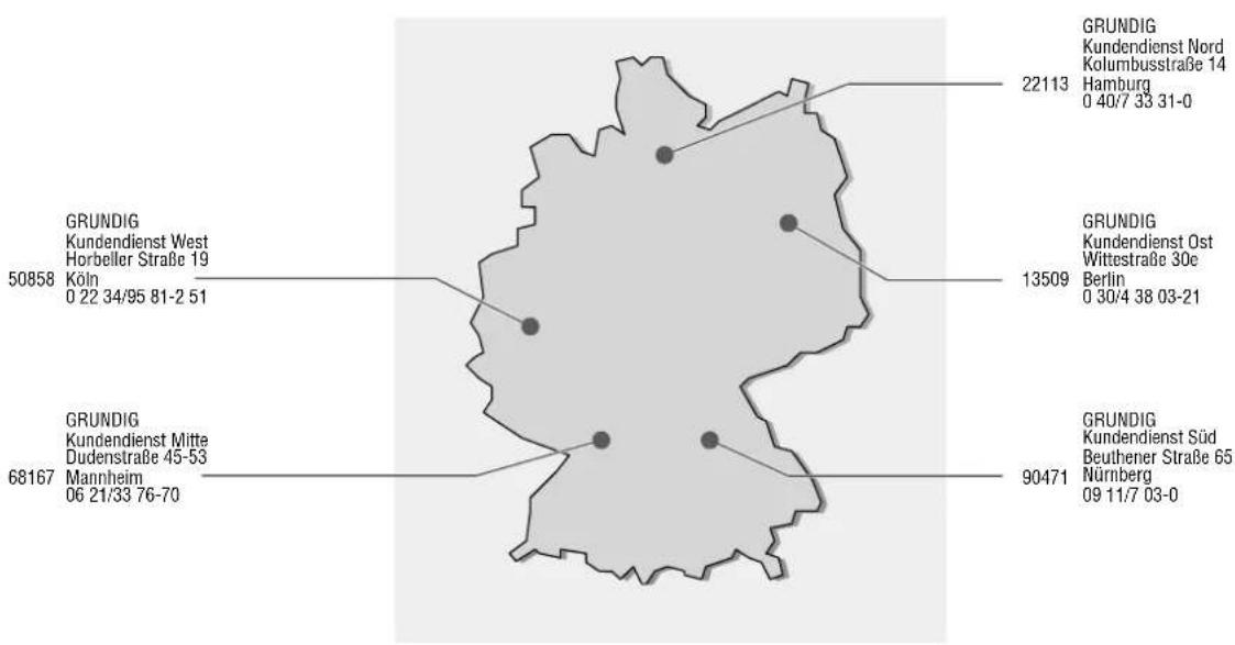 GRUNDIG Gv 470 - In der Bundesrepublik Deutschland sind folgende rechtliche Vorschriften zu beachten: - 1