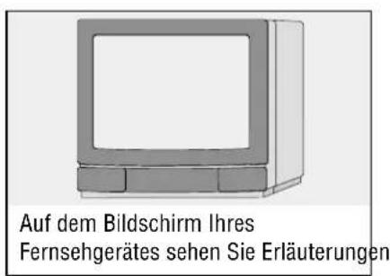 Auf dem Bildschirm Ihres Fernsehgerätes sehen Sie Erläuterungen