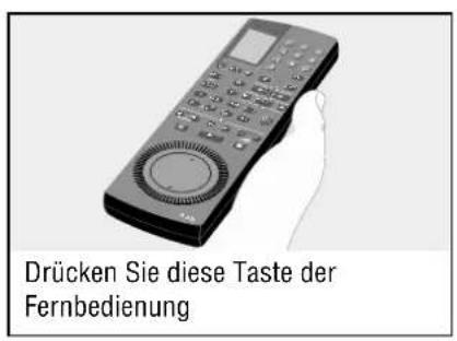 Drücken Sie diese Taste der Fernbedienung