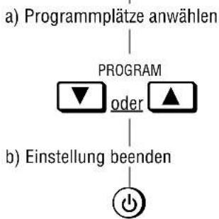 GRUNDIG Gv 460 VPT - Anschließen und Einstellen Fernseh-Programme einstellen - 2