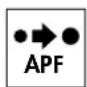 GRUNDIG Gv 460 VPT - Der Automatische Programm Finder (APF-System) - 1