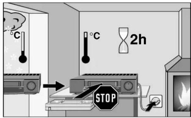 °C °C 2h STOP