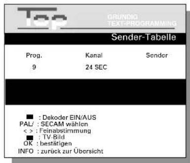 Top GRUNDIG TEXT-PROGRAMMING Sender-Tabelle Prog. Kanal Sender 9 24 SEC ■ : Dakoder EIN/AUS PAL/ : SECAM wählen < > : Feinabstimmung ■ : TV Bild OK : bestätigen INFO : zurück zur Übersicht