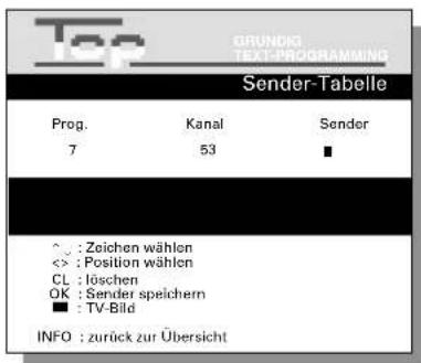 Top GRUNDIG TEXT-PROGRAMMING Sender-Tabelle Prog. 7 Kanal 53 Sender ■ ○ : Zeichen wählen <> : Position wählen CL : löschen OK : Sender speichern ■ : TV-Bild INFO : zurück zur Übersicht