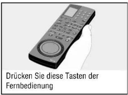 Drücken Sie diese Tasten der Fernbedienung