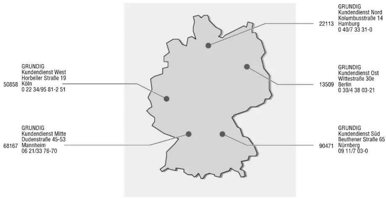 GRUNDIG Gv 460 VPT - In der Bundesrepublik Deutschland sind folgende rechtliche Vorschriften zu beachten: - 1