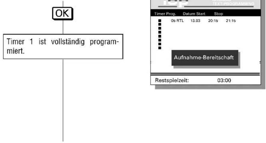 GRUNDIG Gv 460 VPT - Aufnahme programmieren Variante 3 - 3
