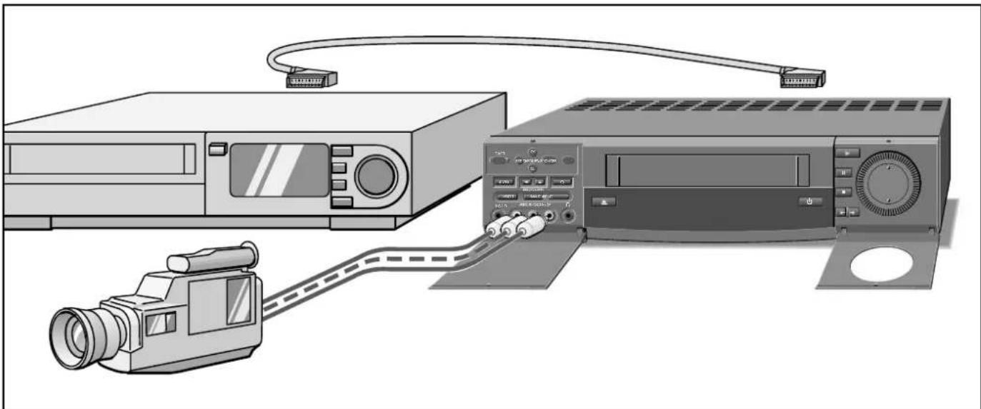 GRUNDIG Gv 460 VPT - Nachträgliches Einfügen neuer Aufnahmen (Insert-Schnitt) - 1