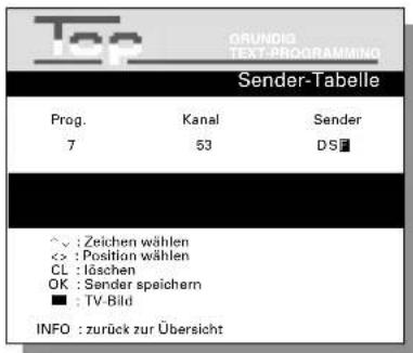 Top GRUNDIG TEXT-PROGRAMMING Sender-Tabelle Prog. 7 Kanal 53 Sender DSF ~ ✓ : Zeichen wählen <> : Position wählen CL : löschen OK : Sender speichern ■ : TV-Bild INFO : zurück zur Übersicht