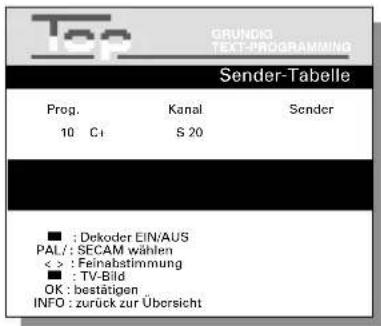 GRUNDIG TEXT-PROGRAMMING Sender-Tabelle Prog. 10 C1 Kanal Sender S 20 ■ : Dekoder EIN/AUS PAL/ : SECAM wählen < > : Feinabstimmung ■ : TV-Bild OK : bestätigen Übersicht INFO : zurück zur Übersicht