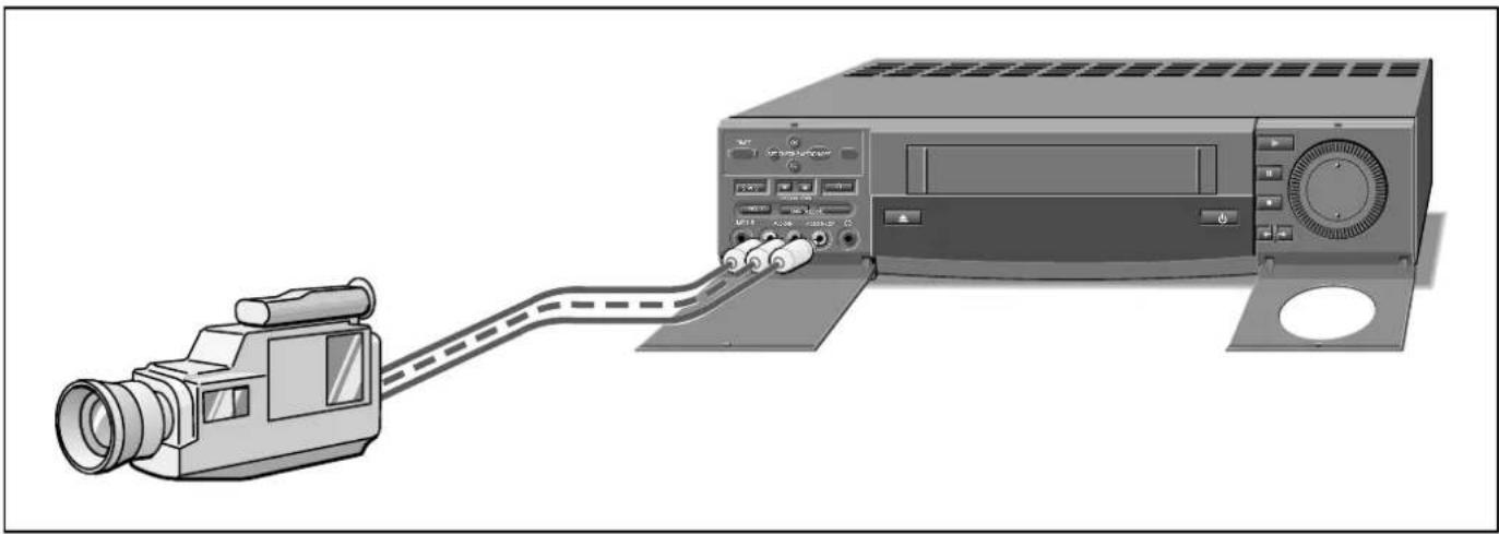 GRUNDIG Gv 460 VPT - Betrieb mit einem Camera-Recorder - 1