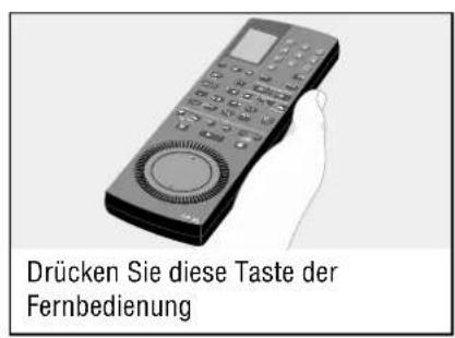 Drücken Sie diese Taste der Fernbedienung
