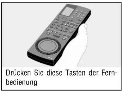 Drücken Sie diese Tasten der Fern- bedienung