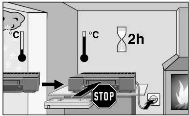 °C °C 2h STOP