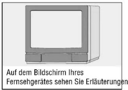 Auf dem Bildschirm Ihres Fernsehgerätes sehen Sie Erläuterungen