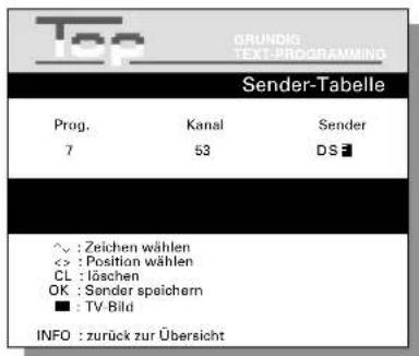 Top GRUNDIG TEXT-PROGRAMMING Sender-Tabelle Prog. Kanal Sender 7 53 DS ^ : Zeichen wählen <> : Position wählen CL : löschen OK : Sender speichern ■ : TV-Bild INFO : zurück zur Übersicht