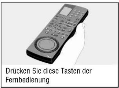 Drücken Sie diese Tasten der Fernbedienung
