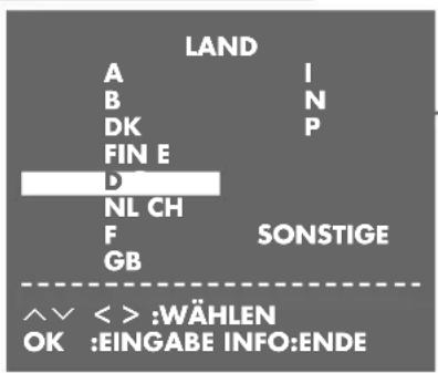 LAND A I B N DK P FIN E D NL CH F SONSTIGE GB ^^<< :WÄHLEN OK :EINGABE INFO:ENDE