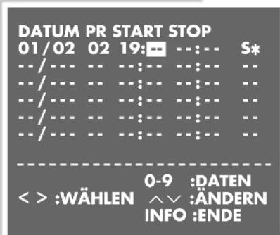 GRUNDIG Gv 3143 - Hinweis: - 1
