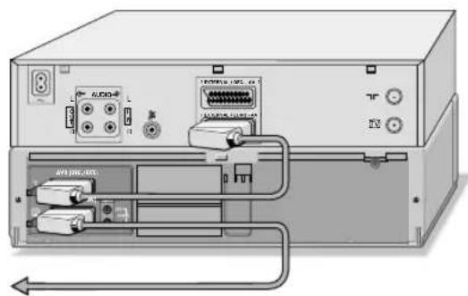 GRUNDIG Gv 3143 - Anschließen und Vorbereiten - 1
