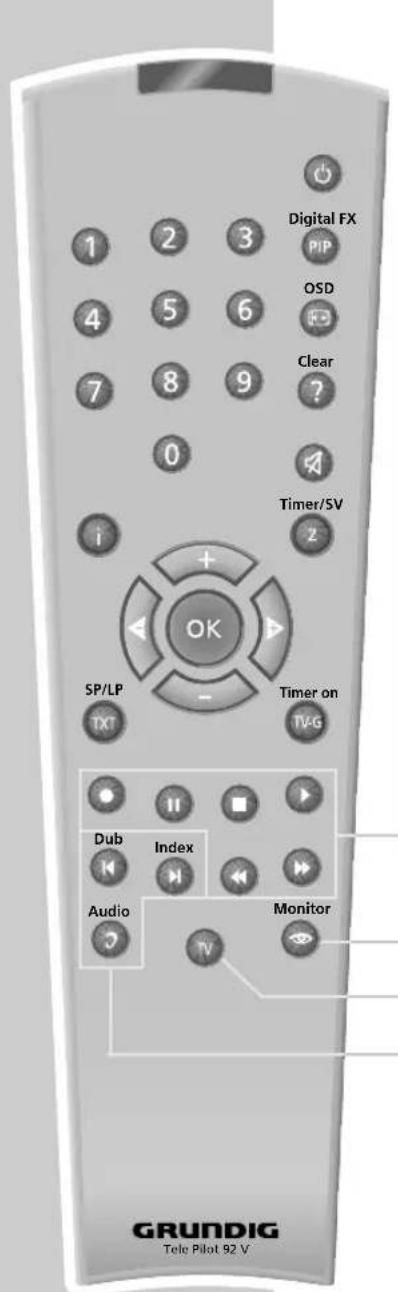 Digital FX PIP OSD Clear ? Timer/5V 2 OK SP/LP - Timer on TV-G Dub Index Audio Monitor GRUNDIG Tele Pilot 92 V