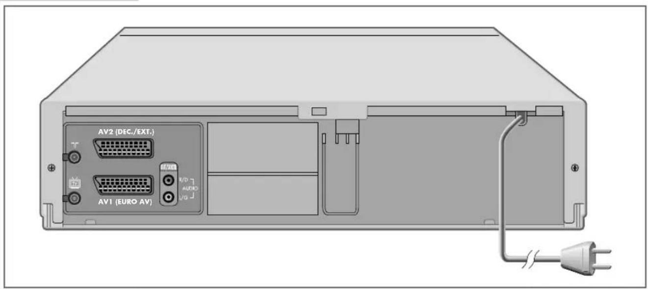AV2 (DEC./EXT.) AV1 (EURO AV) V/D AUDIO V/G