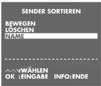 SENDER SORTIEREN BEWEGEN LÖSCHEN NAME WÄHLEN OK :EINGÄBE INFO:ENDE