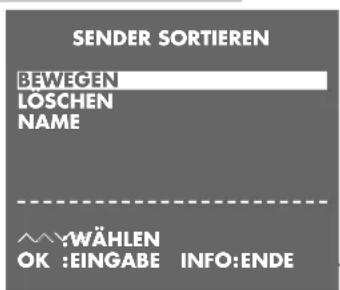 SENDER SORTIEREN BEWEGEN LOSCHEN NAME ^^:WÄHLEN OK :EINGABE INFO:ENDE