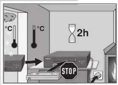 °C °C 2h STOP