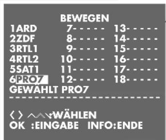 BEWEGEN 1ARD 7- - - - 13- 2ZDF 8- - - - 14- 3RTL1 9- - - - 15- 4RTL2 10- - - - 16- 5SAT1 11- - - - 17- 6PRO7 12- - - - 18- GEWAHLT PRO7 < >^^WÄHLEN OK :EINGÄBE INFO:ENDE